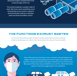 Diesel Exhaust System: Things You Need To Know Before Buying