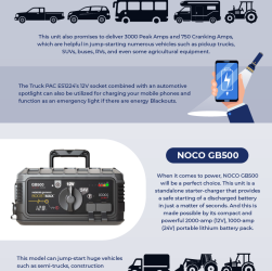 JUMP STARTER: TOP PICKS FOR YOUR DIESEL TRUCK IN 2022